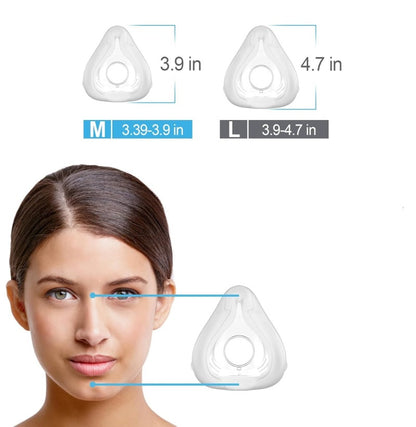 Nurvate Universal Face Mask Replacement pad