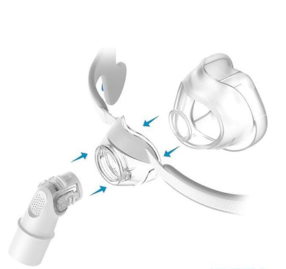 Nurvate N20 Repalacement Mask Frame