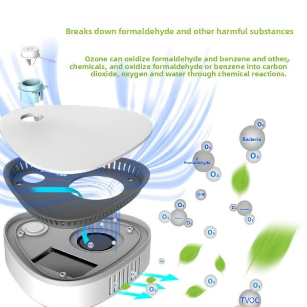 Ozone Sterilizer