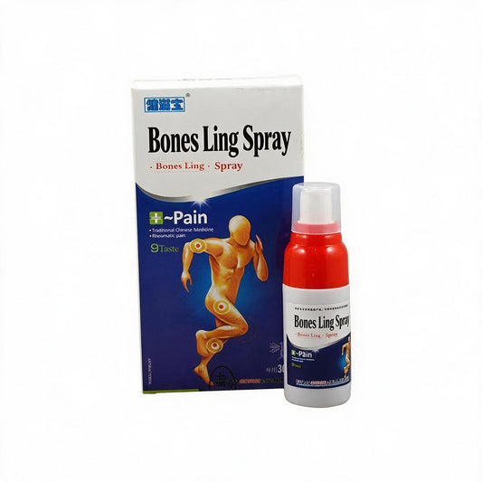 Bones Pain Relief Spray Rheumatism Arthritis Muscle Sprain Knee Waist Pain Back Shoulder Spray
